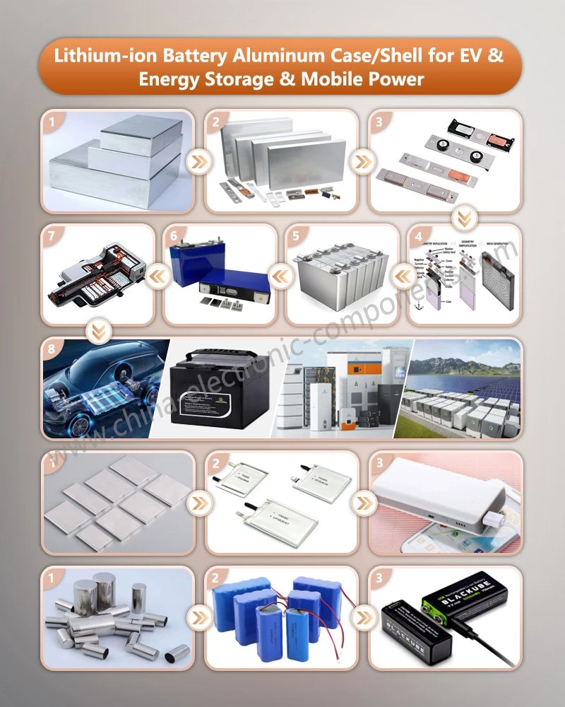 Application of Aluminum Cover Plate for Batteries Application of Aluminum Cover Plate for Batteries