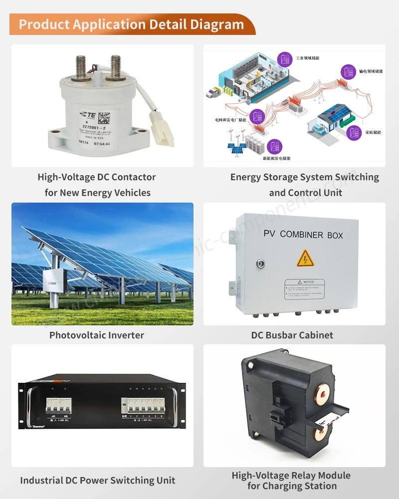 HVDC contactor ceramic enclosure Application Detail Diagram HVDC contactor ceramic enclosure Application Detail Diagram