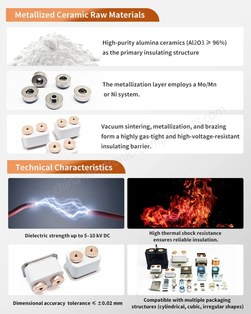 HVDC contactor ceramic enclosure Technological Advantages HVDC contactor ceramic enclosure Technological Advantages