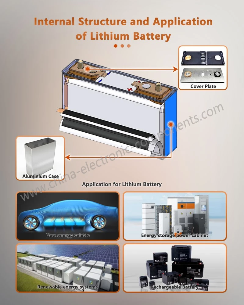 Internal Structure and Application of Aluminum Case for Electric Motor Car Lifepo4 Battery Pack Internal Structure and Application of Aluminum Case for Electric Motor Car Lifepo4 Battery Pack
