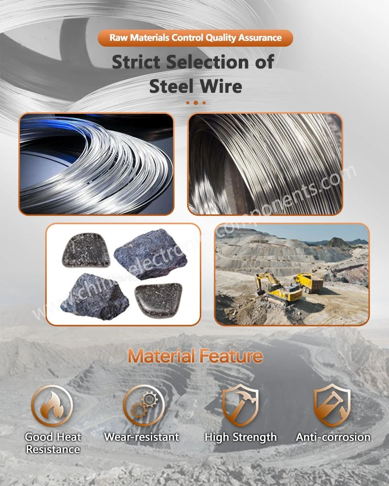 Strict Selection of Steel Wire for Twin-End Bolt Strict Selection of Steel Wire for Twin-End Bolt