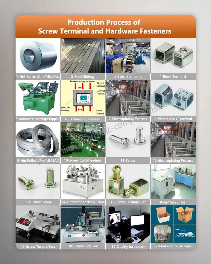 Production Process of Pre-Drill-Free Blind Rivet Production Process of Pre-Drill-Free Blind Rivet